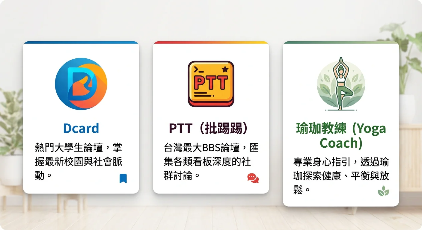 三個第三方資源來源圖示卡,分別是Dcard、PTT、瑜珈教練,每個卡片有圖示和一句說明文字,設計清晰整潔
